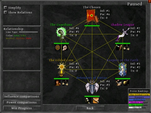 depthsofperil_covenants