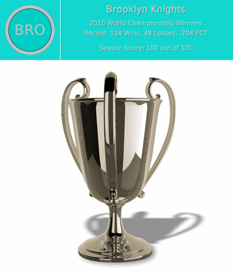 NALB2010_champions_trophy