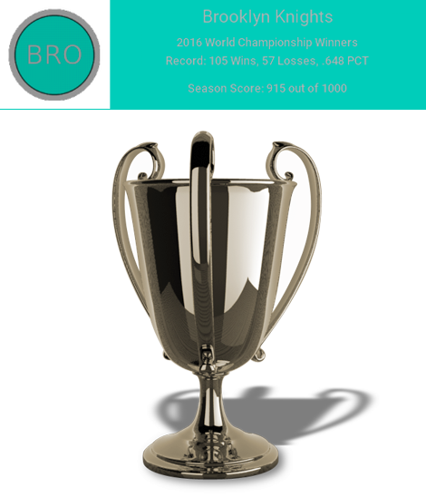 NALB2016_champions_trophy