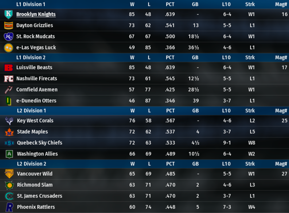 NALB2017_August_Standings