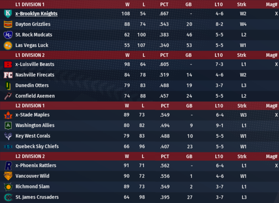 NALB2019_September_Standings