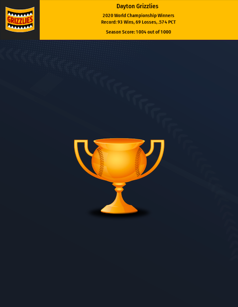 NALB2020_champions_trophy