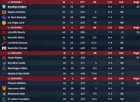 NALB2020_June_Standings