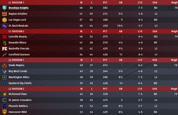 NALB2021_June_Standings