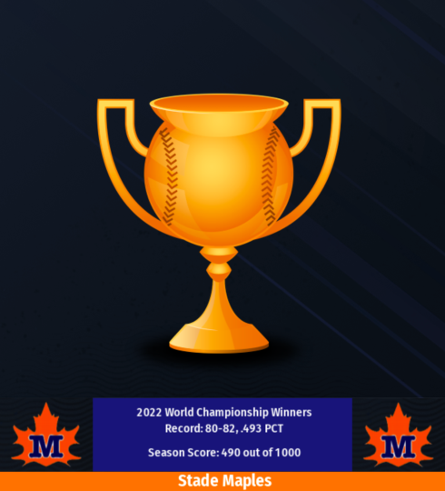 NALB2022_champions_trophy