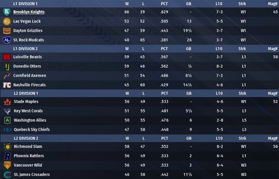 NALB2022_July_Standings