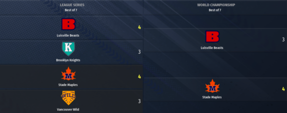 NALB2022_playoff_tree