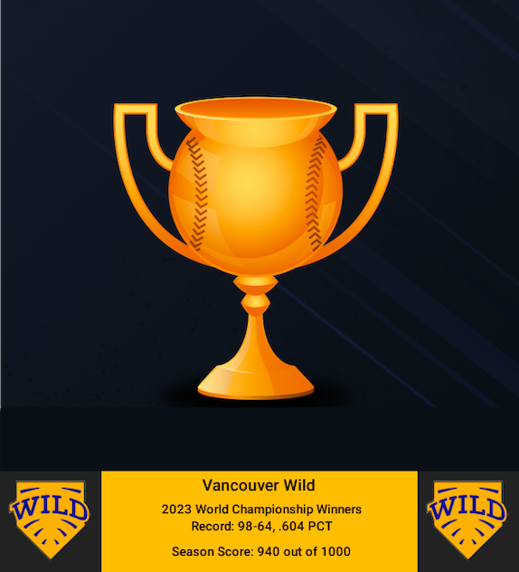 NALB2023_champions_trophy