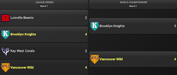 NALB2023_playoff_tree